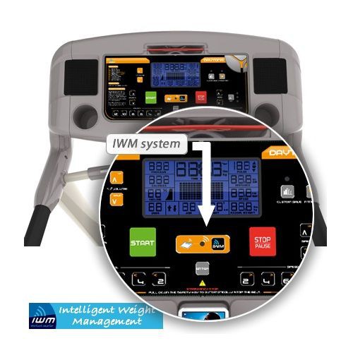 Беговая дорожка Eurofit Daytona