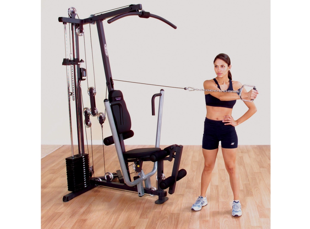 типы мультистанций