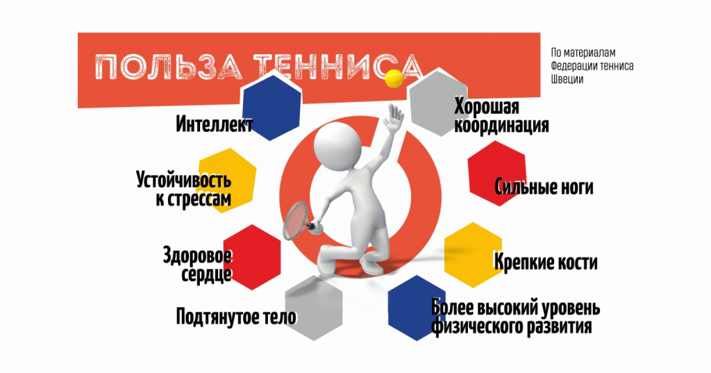 подход к настольному теннису