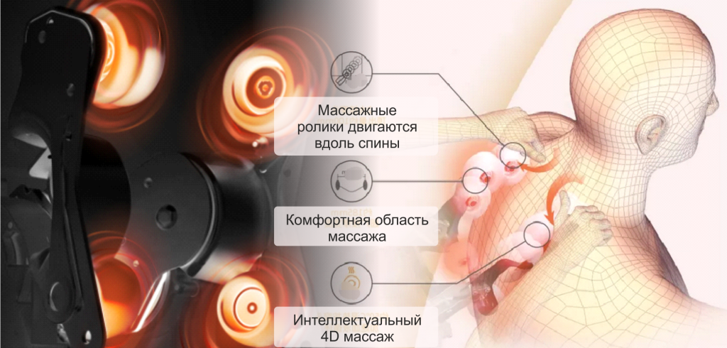 Intellektualnyy-4D-massazh.png Intellektualnyy-4D-massazh.png